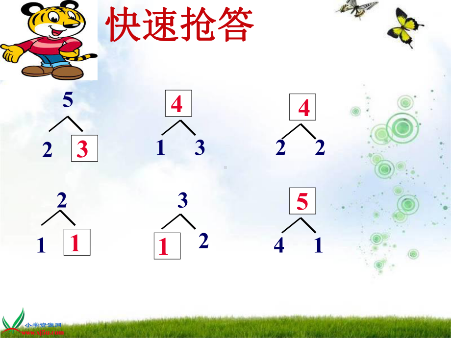 苏教版一年级上册数学得数在5以内的加法课件.ppt_第3页