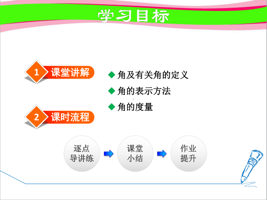 角优质公开课课件.ppt_第2页