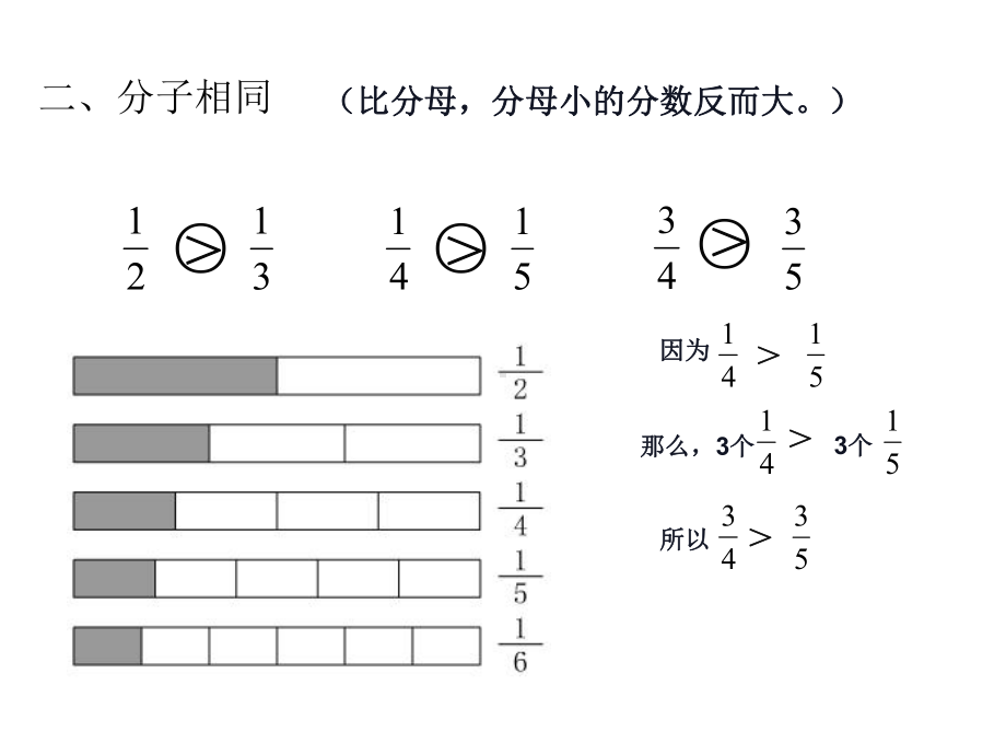 五年级数学下册课件-4分数的大小比较71-苏教版（共13张PPT）.ppt_第3页