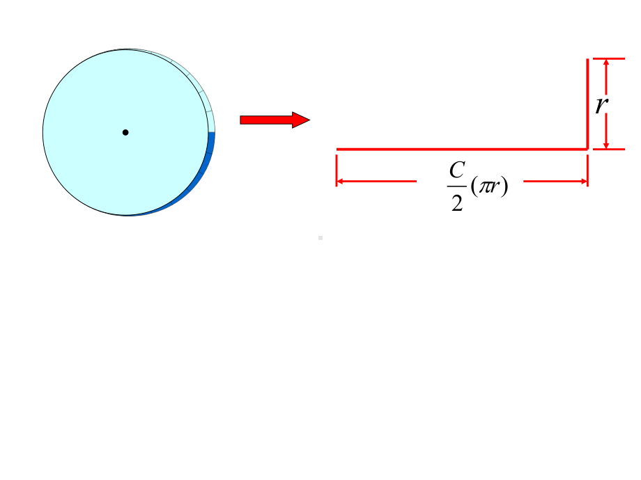 五年级数学下册课件-6整理与练习40-苏教版.ppt_第3页