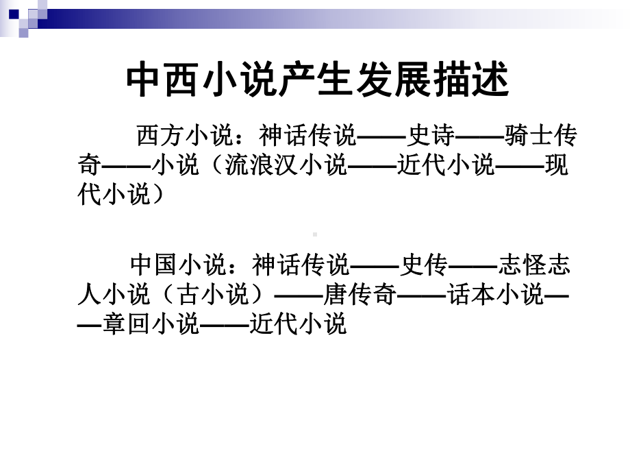 第五章 第二节 中西小说比较研究课件.ppt_第3页