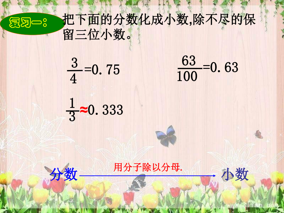 苏教版百分数和分数的互化课件.ppt_第2页