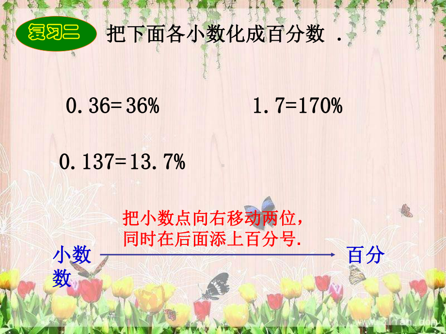 苏教版百分数和分数的互化课件.ppt_第3页