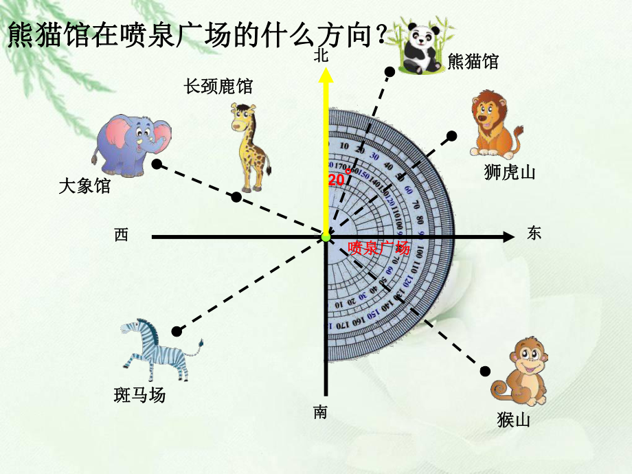 五年级数学下册课件-6.1 确定位置（一）（7）-北师大版15张.ppt_第3页