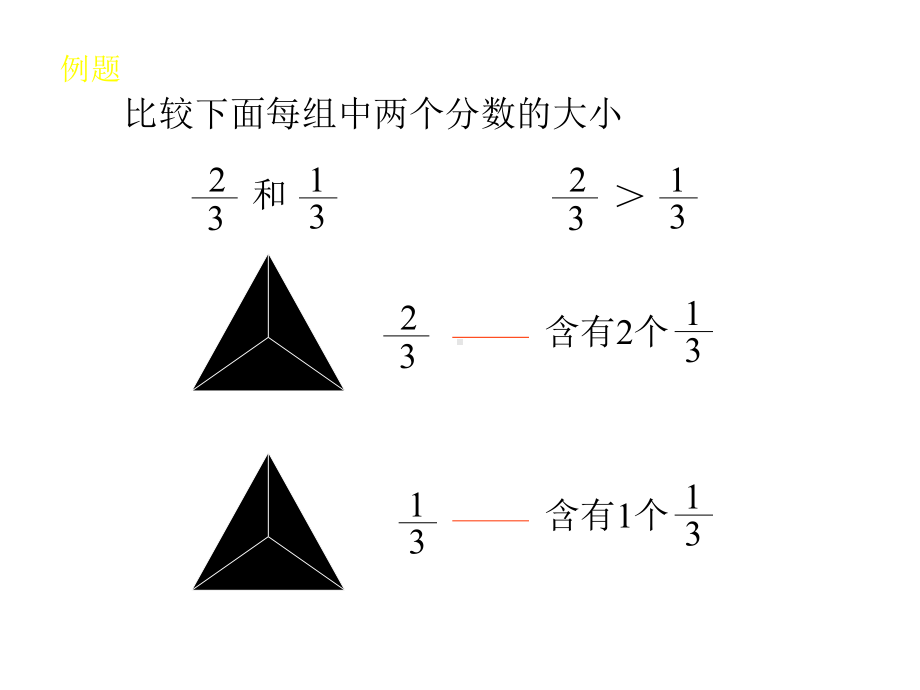 五年级数学下册课件-4分数的大小比较154-苏教版（10张PPT）.ppt_第3页