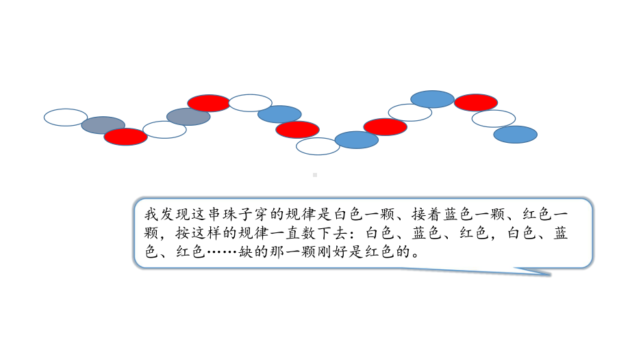 部编一年级数学下册 - 找规律(含3课时)课件.pptx_第3页