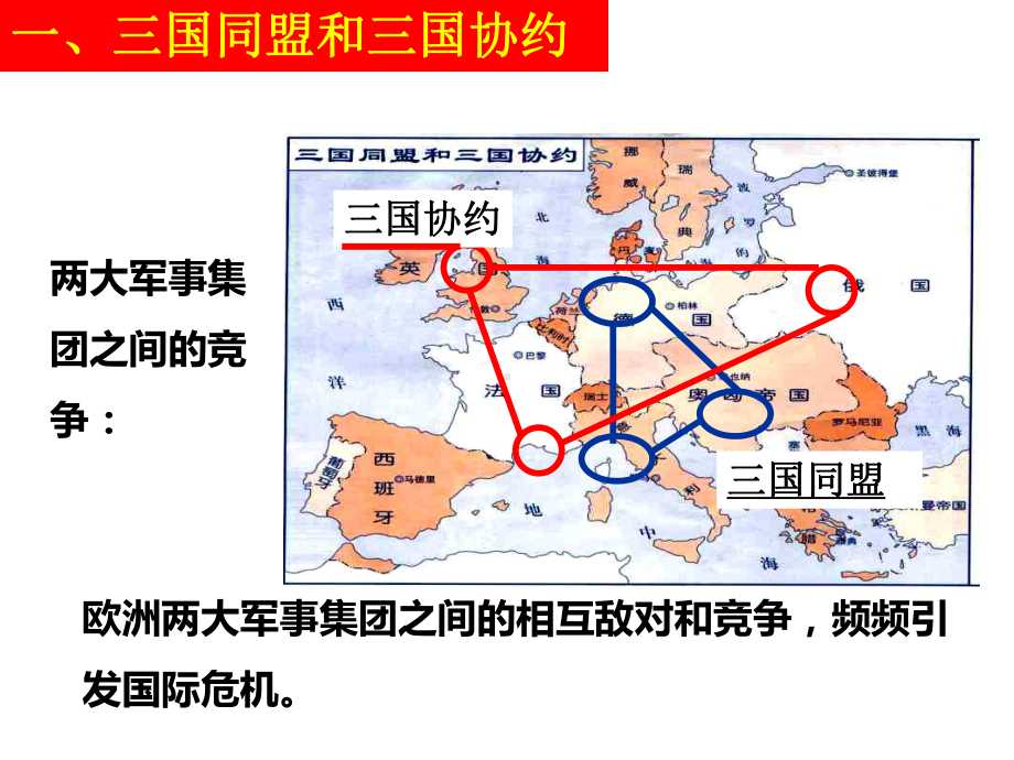 部编版历史《第一次世界大战》1课件.pptx_第2页