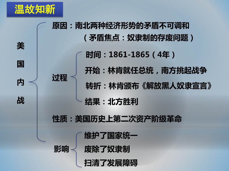 部编版日本明治维新教学1课件.pptx_第1页