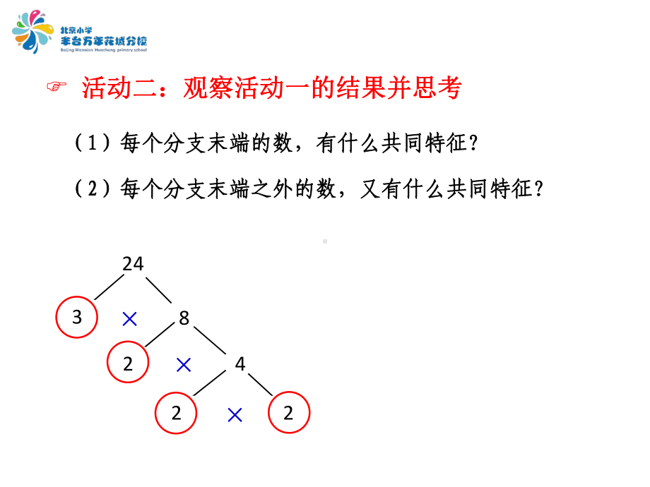 五年级下册数学课件 3.2 质数与合数 北京版（10张PPT）.pptx_第3页