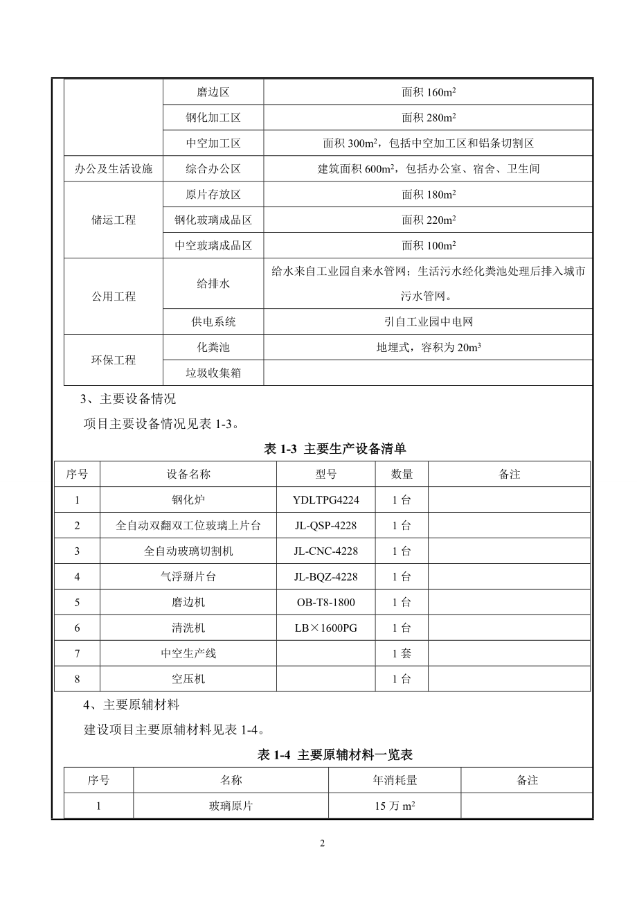 年产15万m2钢化玻璃项目建设项目环境影响报告表参考模板范本.doc_第3页