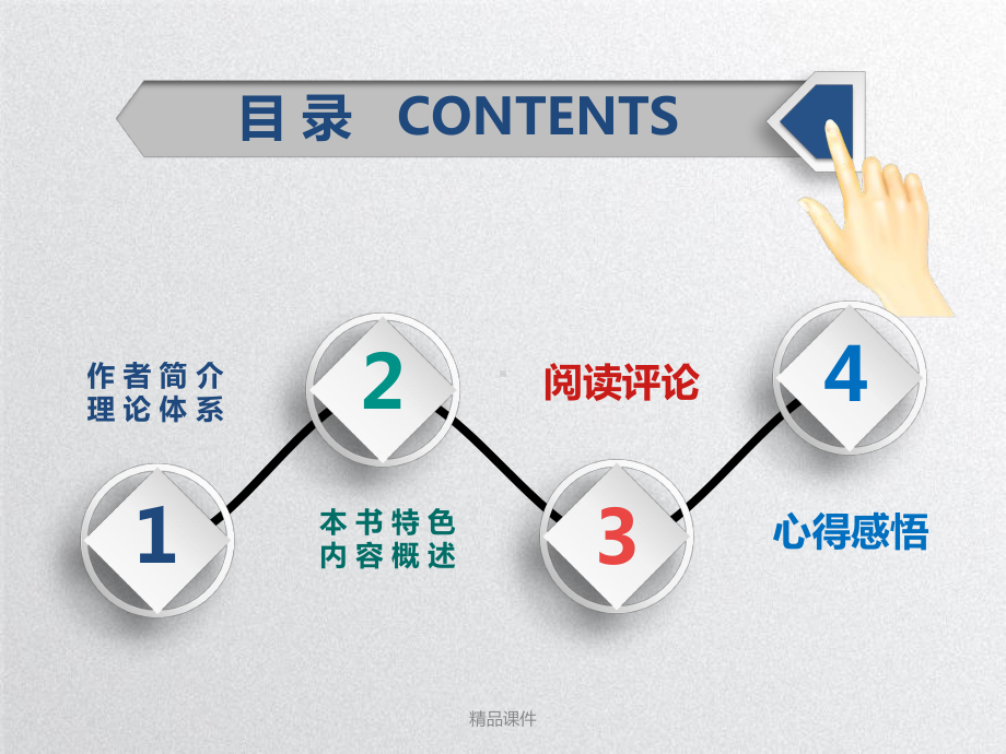 读书分享(《给教师的建议》)课件整理 .ppt_第2页