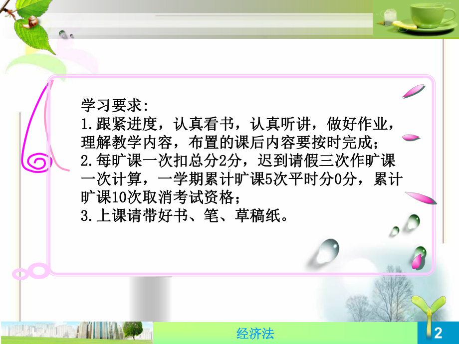 经济法基本理论课件.ppt_第2页