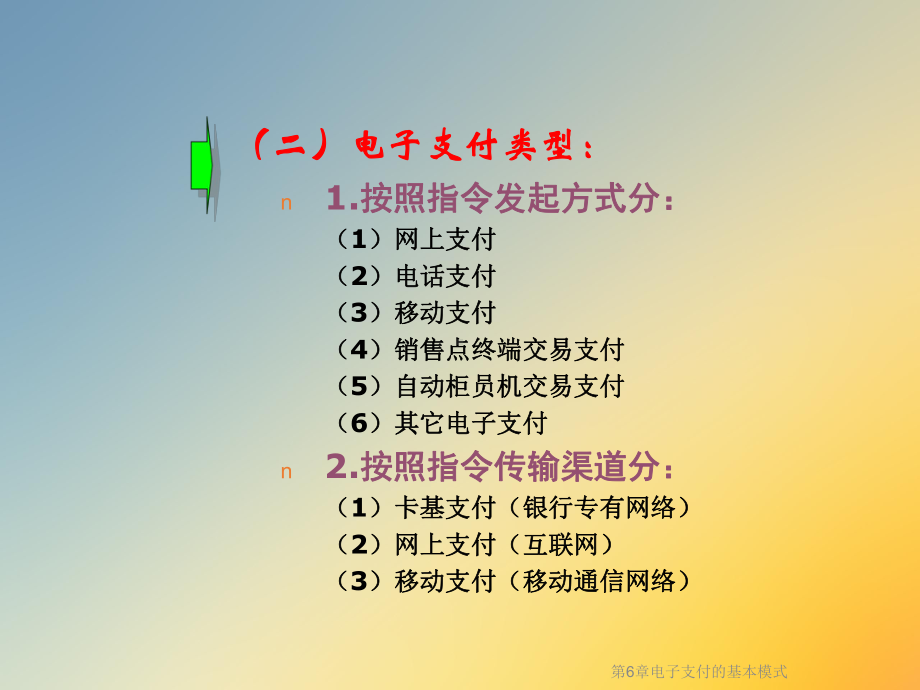 第6章电子支付的基本模式课件.ppt_第3页