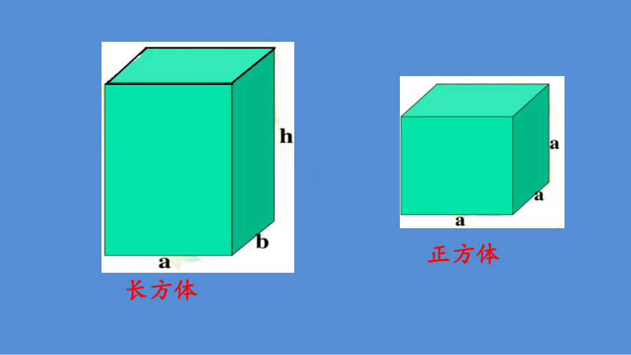 苏教版 小学数学 六年级 上册 74 长方体和正方体 课件.pptx_第3页