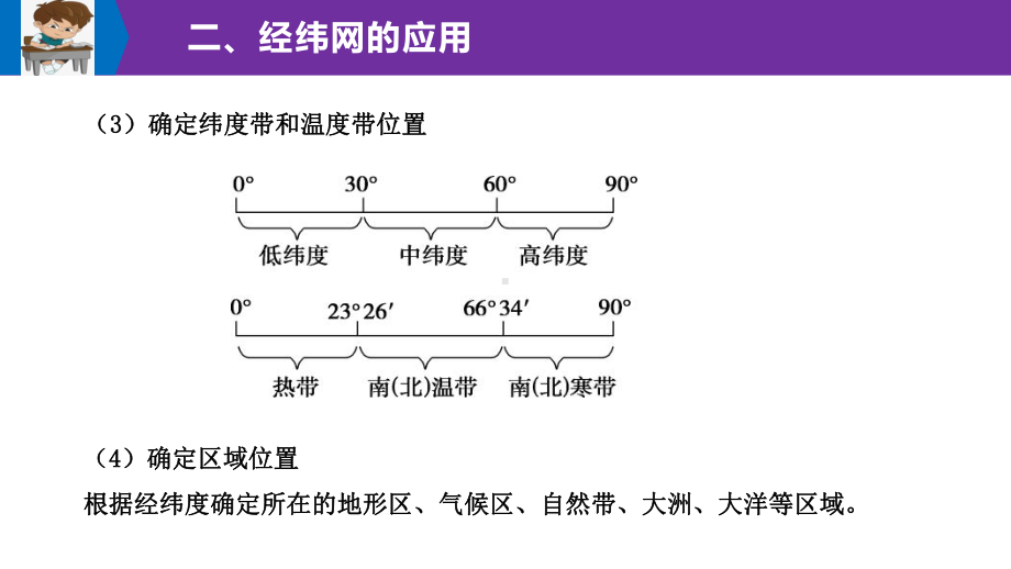 经纬网和地图2课件.ppt_第3页