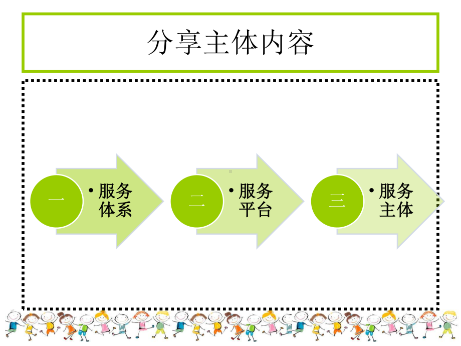 社区服务人才队伍建设课件.pptx_第2页