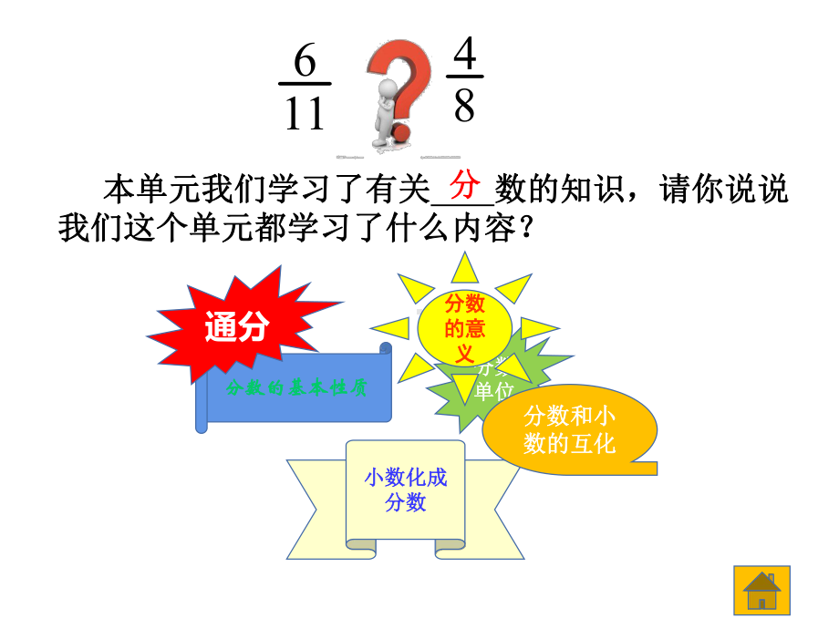 五年级数学下册课件-4分数的意义和性质37-苏教版.ppt_第2页