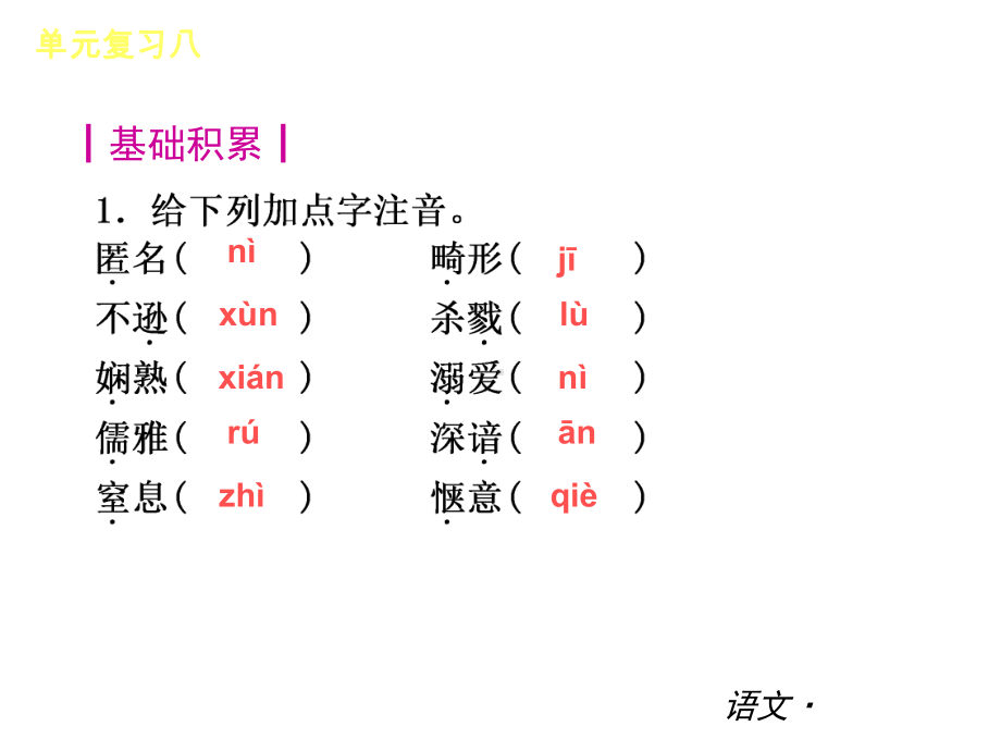 第二单元 单元复习课件(苏教版九年级下).ppt_第3页