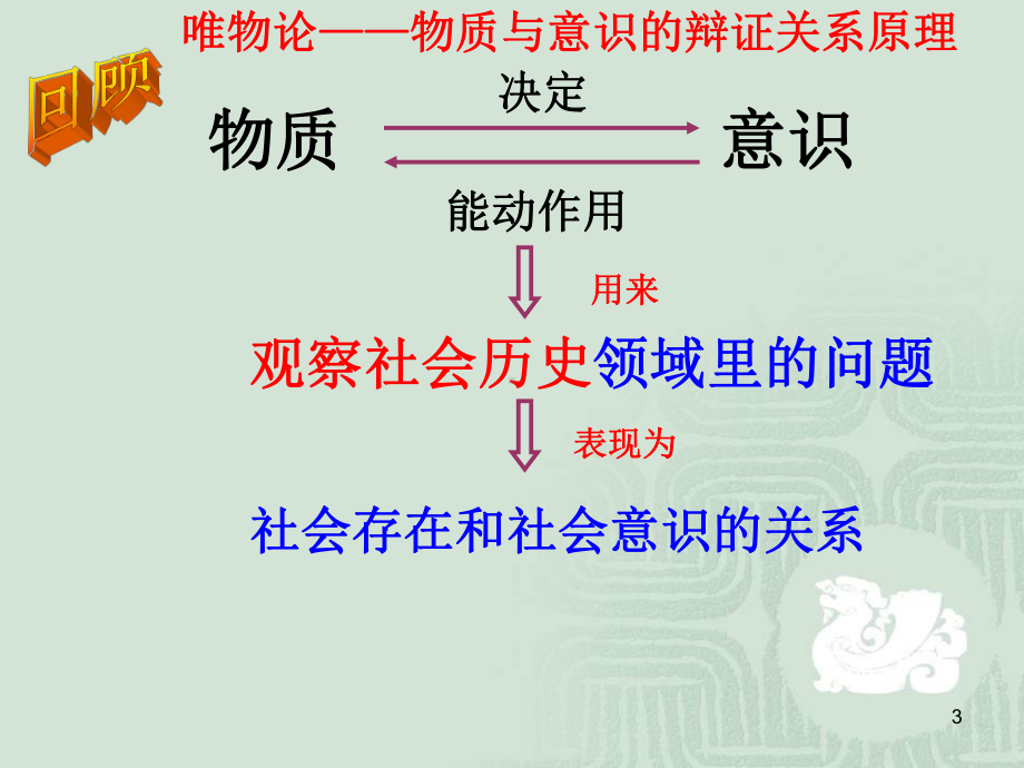 认识社会与价值选择课件 .ppt_第3页