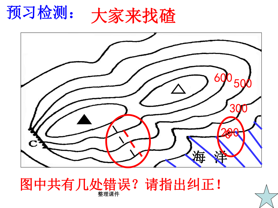 等高线地形图的判读课件1.ppt_第3页