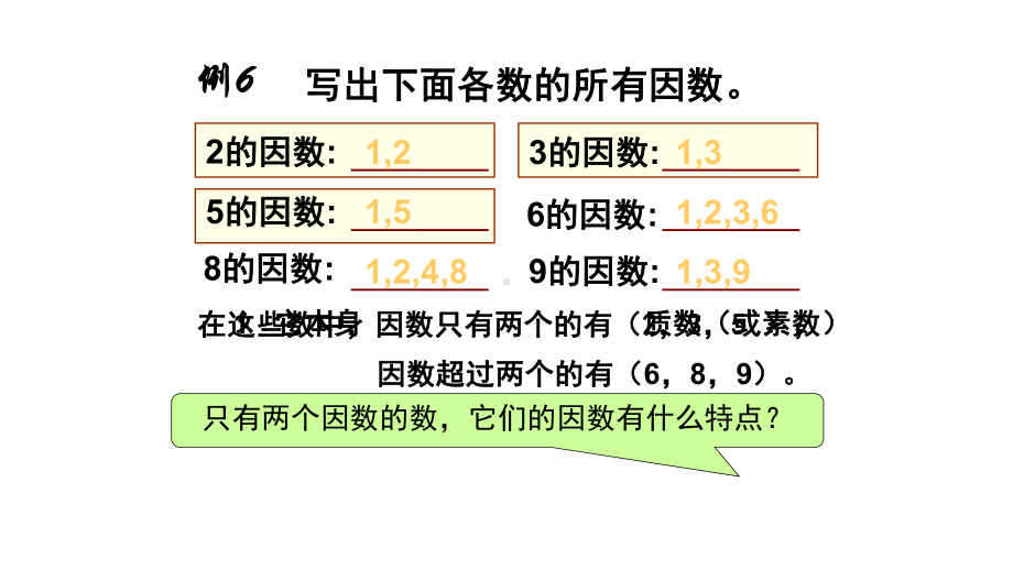 五年级数学下册课件-3质数和合数36-苏教版（共31张PPT）.pptx_第3页