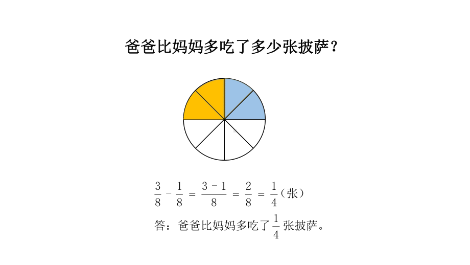 五年级下册数学课件 5.1 同分母的分数加法和减法 北京版(1).pptx_第3页