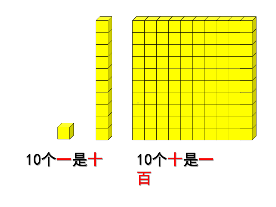 苏教版二年级数学下册《数数和千以内数的组成》课件.ppt_第3页