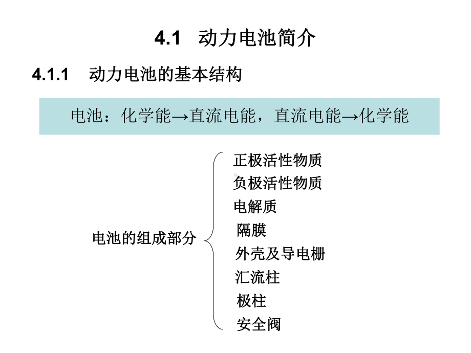 第4章动力电池系统课件.ppt_第2页