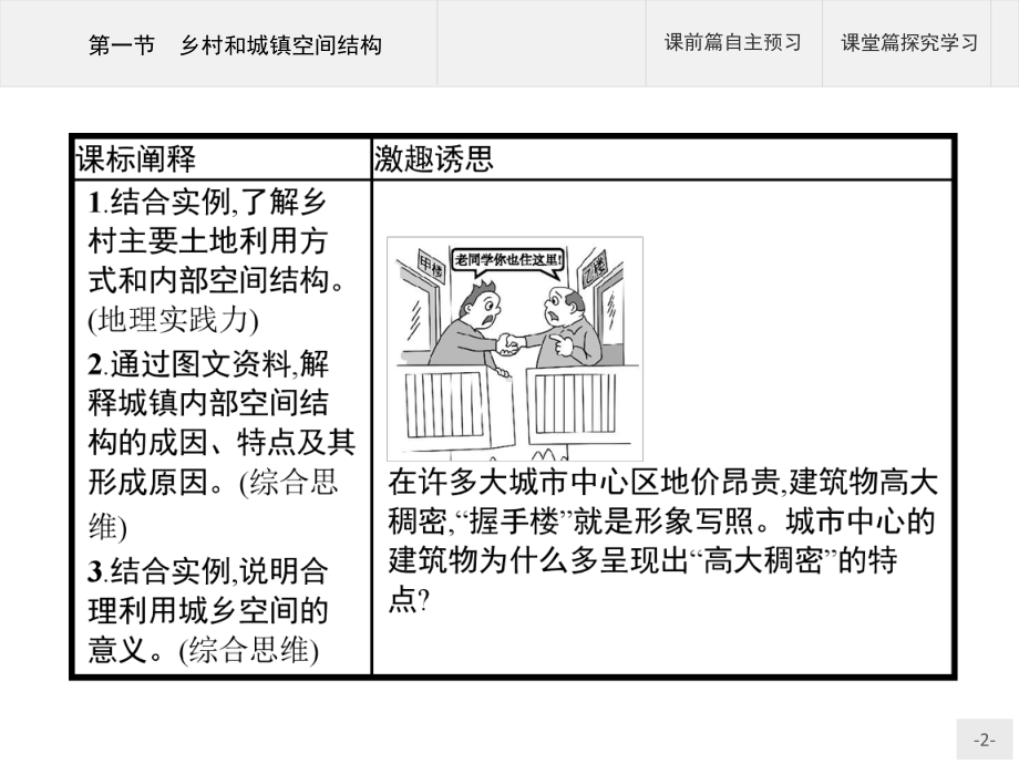 第二章 第一节 乡村和城镇空间结构课件.pptx_第2页