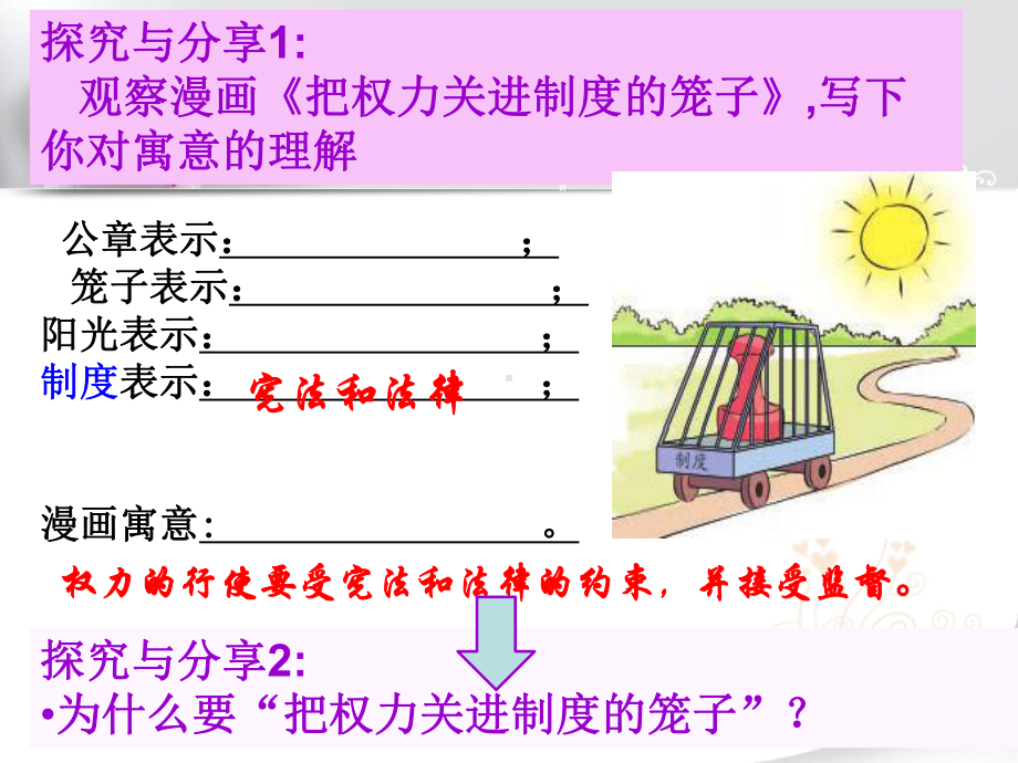 部编版《道德与法治》八下：治国安邦的总章程课件58.ppt_第3页