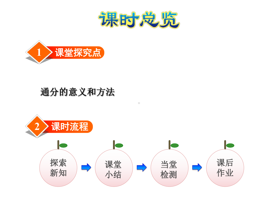 五年级数学下册课件 - 4通分苏教版（共17张PPT）.ppt_第3页