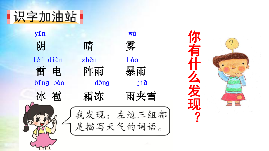 部编本一年级语文下册语文园地一课件.ppt_第2页