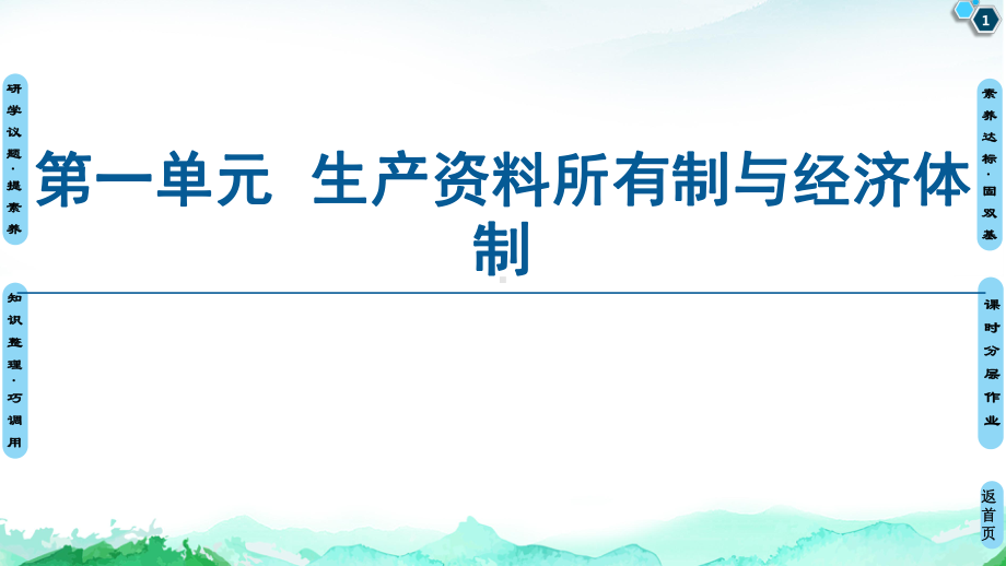 第1框 公有制为主体 多种所有制经济共同发展 上课课件新教材高中政治统编版必修二80.ppt_第1页