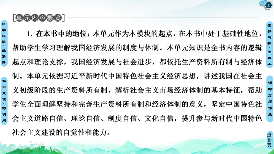 第1框 公有制为主体 多种所有制经济共同发展 上课课件新教材高中政治统编版必修二80.ppt_第2页