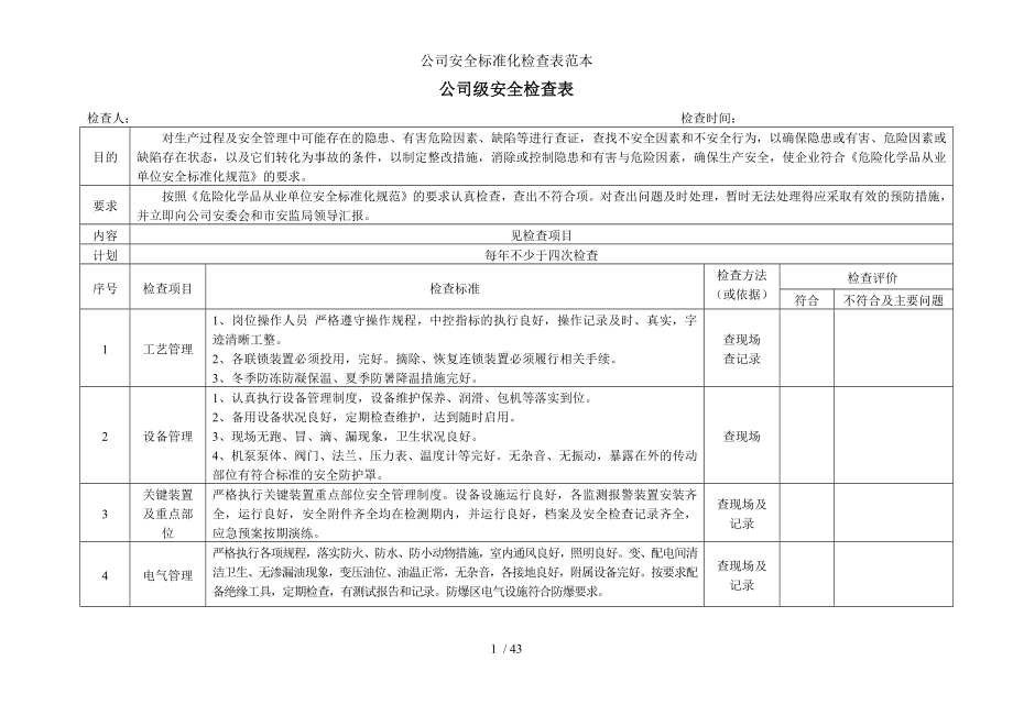 公司安全标准化检查表范本参考模板范本.docx_第1页