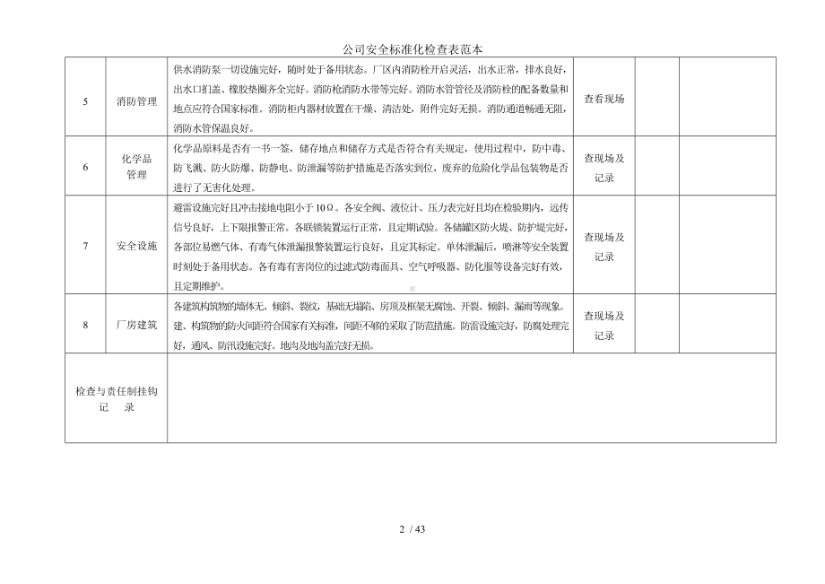 公司安全标准化检查表范本参考模板范本.docx_第2页