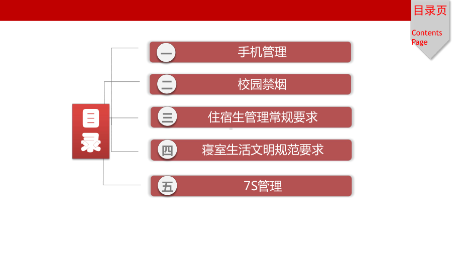 住校生会议课件(实用版).ppt_第2页