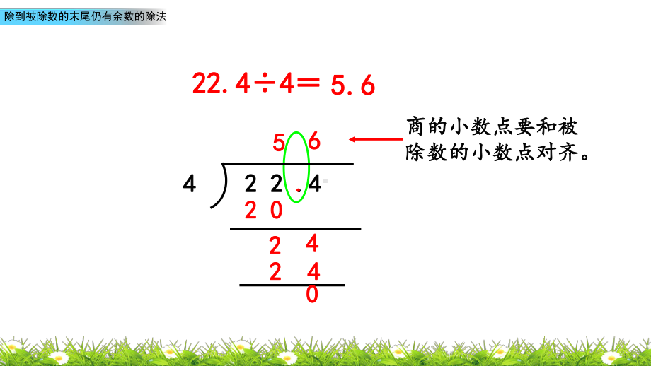 部编人教版小学五年级数学上册《32 除到被除数的末尾仍有余数的除法》优秀课件.pptx_第3页