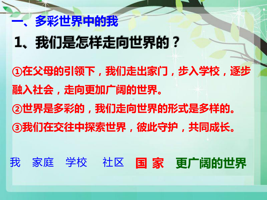 部编人教版道德法治九年级下册51走向世界大舞台(24共张)课件.ppt_第3页