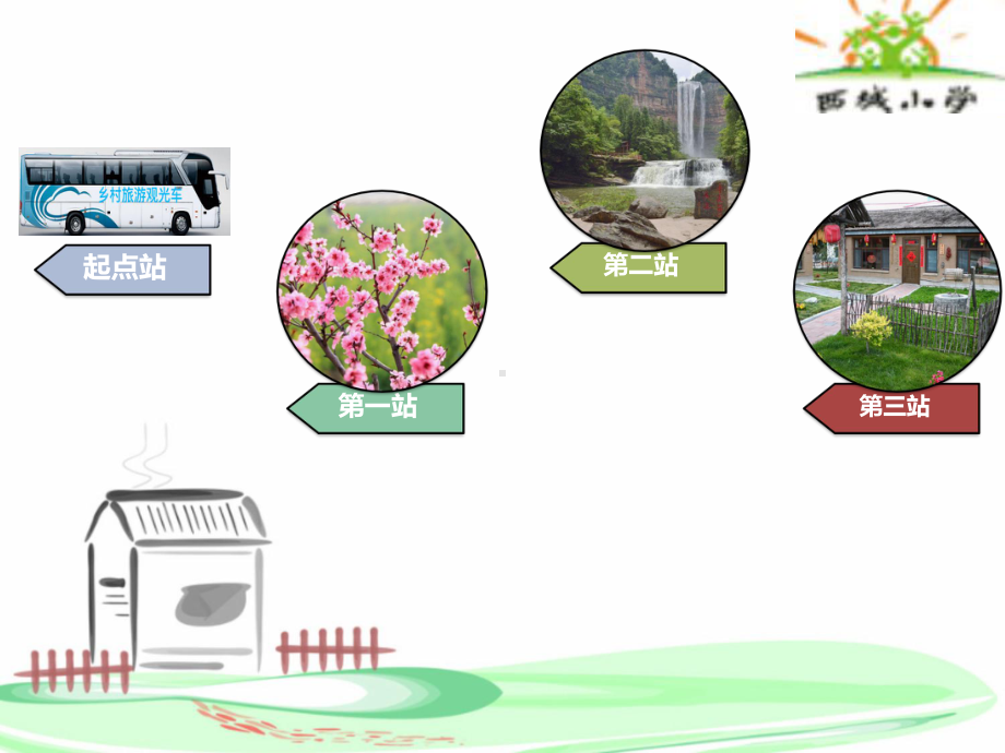 综合与实践 制订乡村旅游计划(省一等奖)课件.ppt_第2页