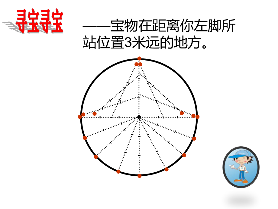 五年级数学下册课件 - 6 圆的认识练习 - 苏教版（共25张PPT）.ppt_第3页