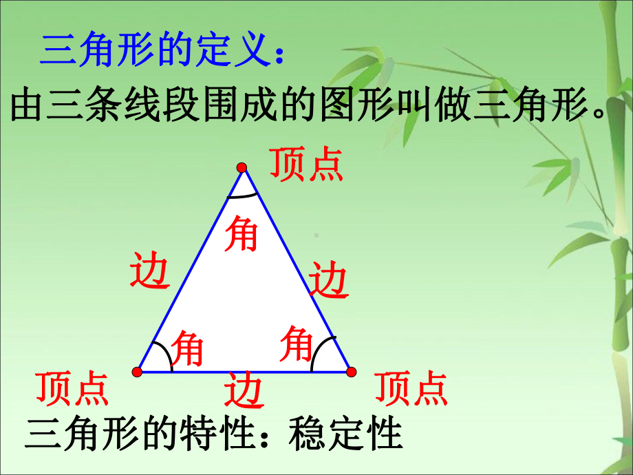 苏教版四年级数学下册 三角形的认识复习与整理(完美版)课件.ppt_第3页