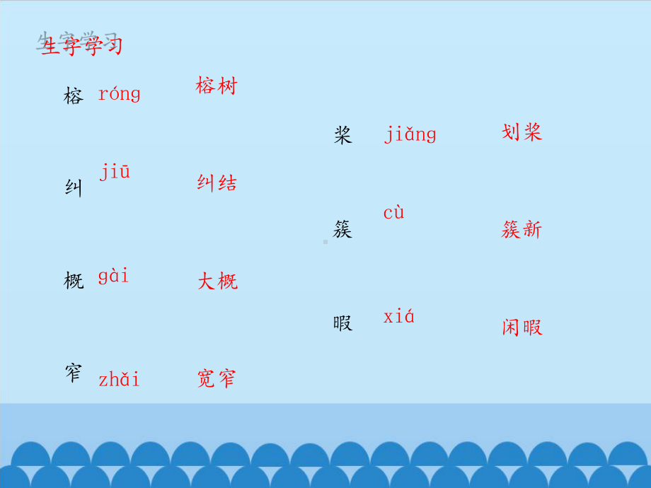 部编版教材《鸟的天堂》课件1.pptx_第2页