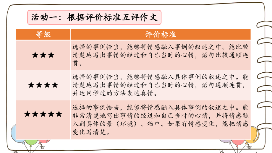 部编版六年级语文下册 《让真情自然流露》第二课时课件.pptx_第2页