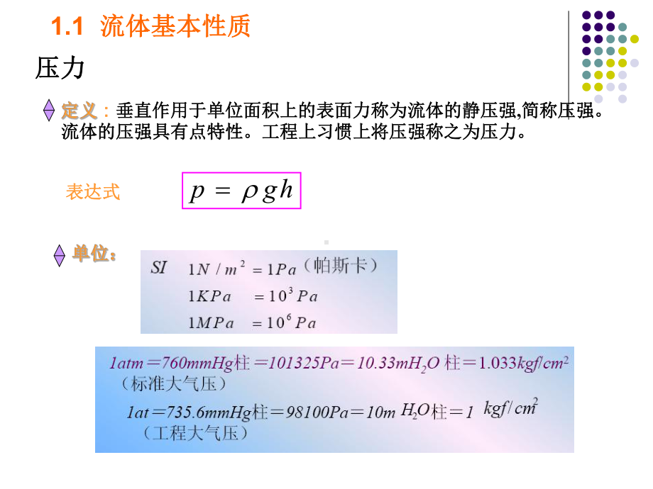 第一章-流体流动与输送机械复习 化工原理课件.ppt_第2页