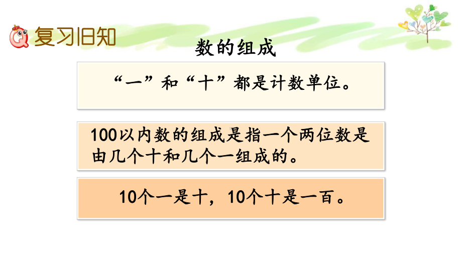 西师版一年级下册数学16 练习二课件.pptx_第2页