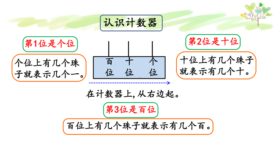 西师版一年级下册数学16 练习二课件.pptx_第3页