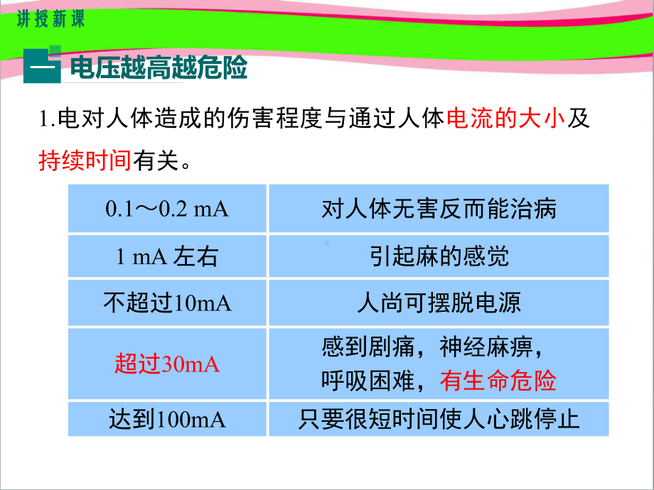 第3节 安全用电 大赛获奖课件省一等奖课件.ppt_第3页