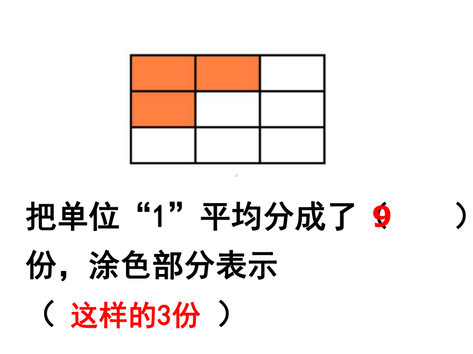 五年级数学下册课件-4假分数化整数或带分数67-苏教版.ppt_第3页