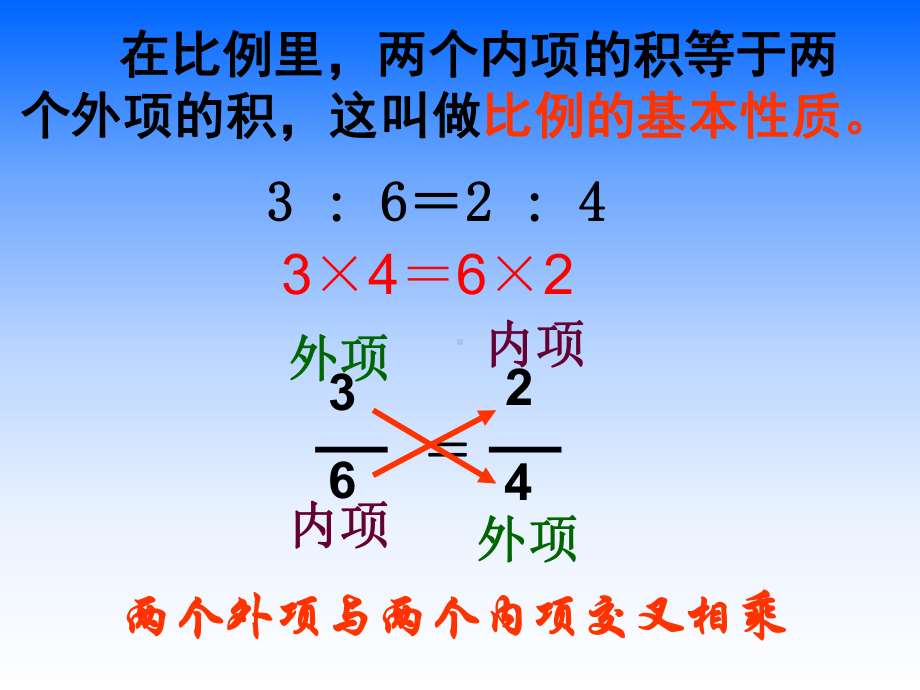 苏教版六年级数学下册解比例课件.ppt_第3页